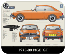MGB GT 1976-80 Place Mat, Small
